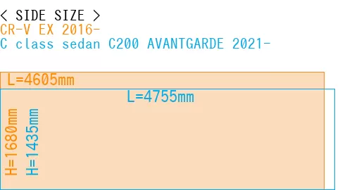 #CR-V EX 2016- + C class sedan C200 AVANTGARDE 2021-
